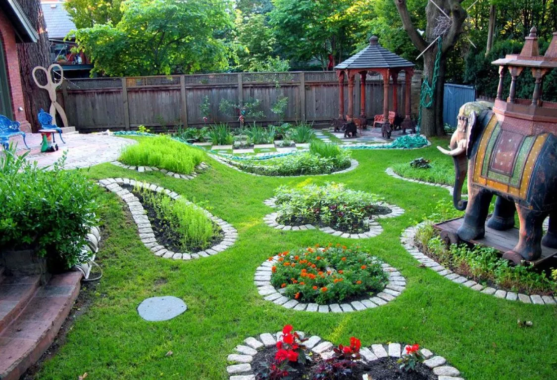 idéer för trädgårdsskötsel 2024